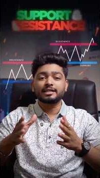 Support & Resistance Explained | Sam Trading Official