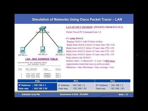 Networking Lab Experiments _ Design & Simulation of Networking Protocols Using Cisco Packet Tracer