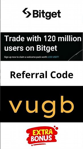 Bitget Invitation Code vugb – Lowest Trading Fees Explained