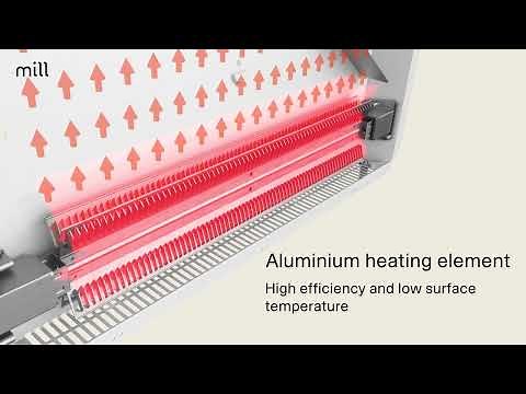 Mill Invisible panel heater
