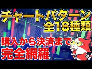 【保存版】FXのチャートパターン全18種類の紹介と攻略法を完全解説！