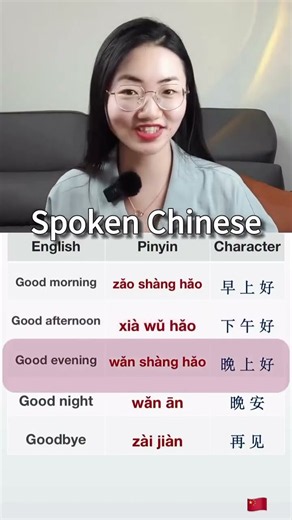 English to Chinese :cn: | Learn Useful Mandarin Words & Phrases!