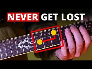 2 Daily Drills To Finally Learn Every Fretboard Note