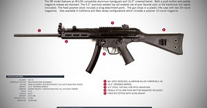 PTR GOES BIG (And Small): New 9KT And 9R MP5 Style Guns