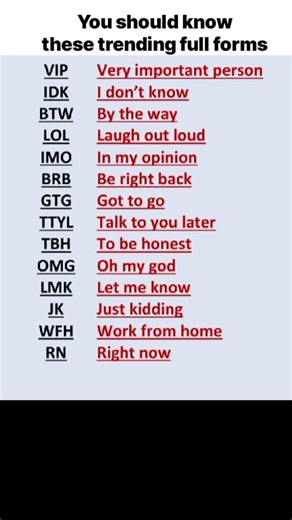 Speak like a native! 🚀 #englishspeaking #speakconfident #learnenglish #spokenenglish