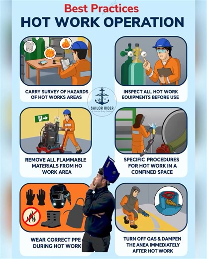 6K views · 50 reactions | BEST PRACTICES FOR HOT WORK OPERATIONS ...