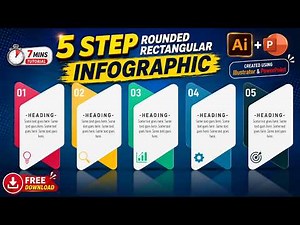 109.Modern 5 Step Rounded Infographic Design | PowerPoint & Illustrator Tutorial | Free Download