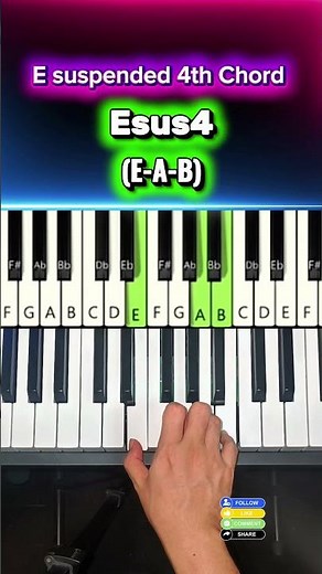E Chords Every Beginner Pianist/Keyboardist Should Know 🎹