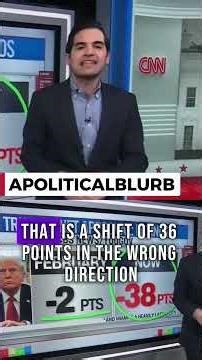 How Did Trump Lose Latino Support in 2025?