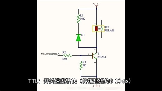 CMOS与TTL电路技术对比
