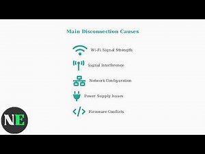 How To Fix Swann Security Camera Keeps Disconnecting – Wi-Fi & Network Troubleshooting