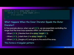 Understanding the Inner Iterator in Nested Loops: A Triangle of Combinations