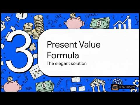 Present Value Annuities (Grade 12 Maths CAPS)