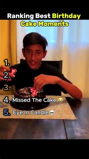 Ranking Birthday Cakes Moments🎂 #shorts