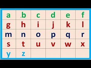 Chhoti ABCD || kids Abcdefghijklmnopqrstuvwxyz