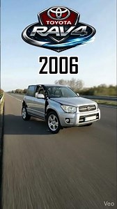 Toyota RAV4 Evolution 1994 – 2030 | The Rise of a Global SUV