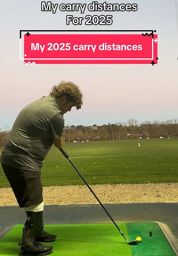 Mis distancias de golpeo para un golfista