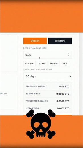 Bitcoin strategy earn 40%