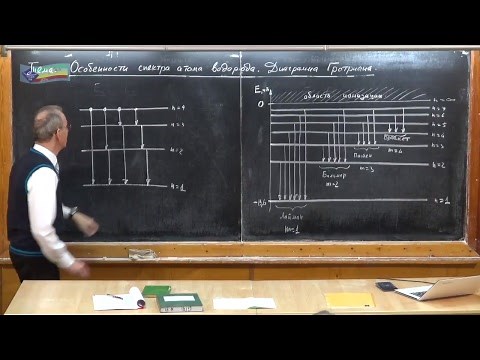 Урок 445. Особенности спектра атома водорода. Диаграмма Гротриана