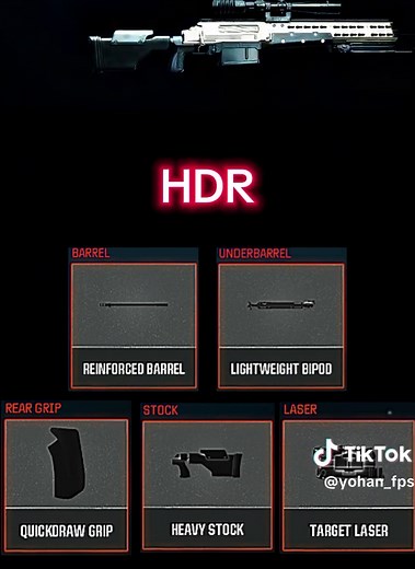 Ultimate Warzone Loadout Guide: GRAU 5.56 and More