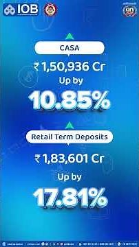 IOB Annual Results FY2025–26 | Growth That Speaks for Itself
