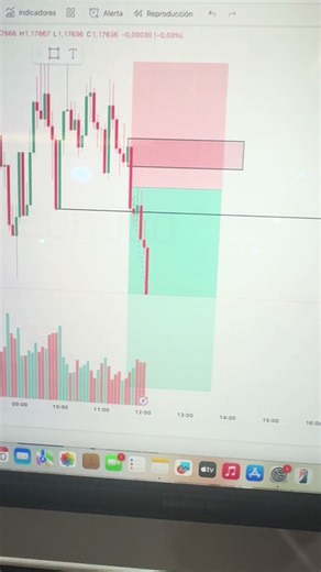 En lo simple es que está el resultado. #fyp #trader #usa🇺🇸 #forex