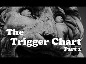 The Trigger Chart: Identifying Relapse Triggers for Relapse Prevention