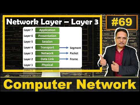 Network Layer in Computer Networks