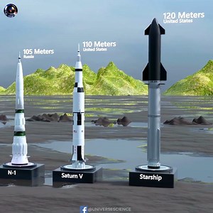 Space Rockets Size Comparison #UniverseScience | Universe Science