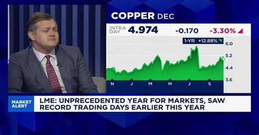 LME CEO: Most copper price action driven by supply side