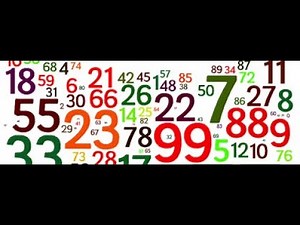 Mid Square Method | Random Numbers Generator