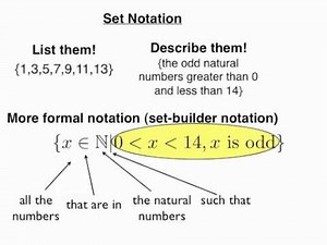 Set Notation(s)
