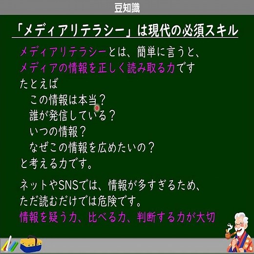 中学技術D情報の技術 キーワード豆知識 メディアリテラシー