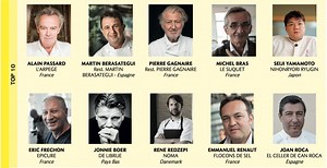 Who are the best chefs in the world? [2025] | QAQooking.wiki