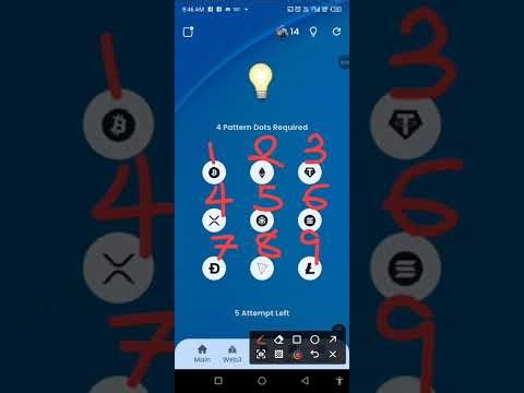 SyntaxVerse Vault Solved. | Vault Solution November 6th 2025.