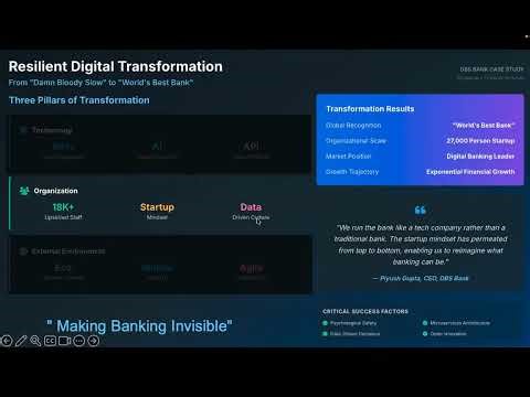 part 2 case 2 DBS bank