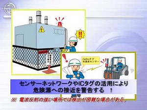 【システム】過接近等の警告システム