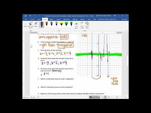 Graphs of Polynomials: Odd Degree, Negative Leading Coefficient