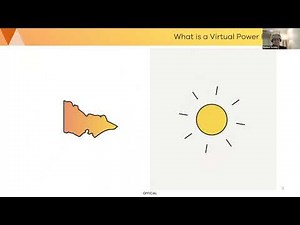 Solar Victoria Virtual Power Plant Pilot Program Information Session