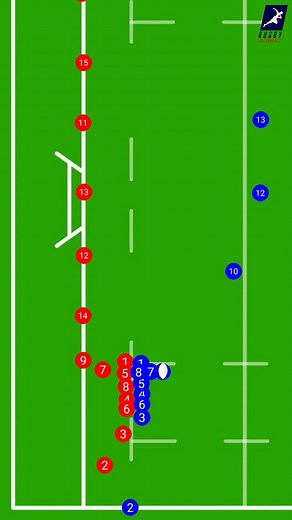 197K views · 3.7K reactions |  LINE-OUT MOVE  #rugby #rugbyperf #rugbycoach #rugbyplayer #rugbyman #rugbymen #rugbywoman #rugbywomen #workout #training #rugbyunion #rugbyleague #rugbytraining #rugbyworkout #rugbyskills #rugbydrills #rugbyball #rugbytry #rugbykick #goalkick #dropgoal #challenge #rugbyspot #rugbypass #rugbyzone | RUGBY PERFORMANCE | Facebook