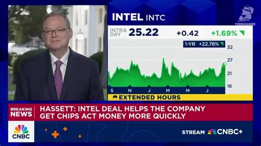 Q: "So we should expect the U.S. government to be taking more equity stakes in businesses around the country?" Hassett: "It's possible, ya. That's exactly right...I can really not see how anyone would think that's a bad thing." | The Bulwark