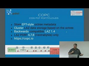 2023 | State of PDAL - Michael Smith