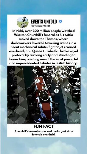 Winston Churchill Funeral