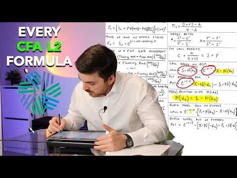ALL CFA Level 2 Formulas to Pass! | Tips to Learn, Memorization, Breakdown | *2026*