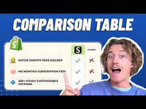 Create Custom Comparison Table In Shopify in 2025