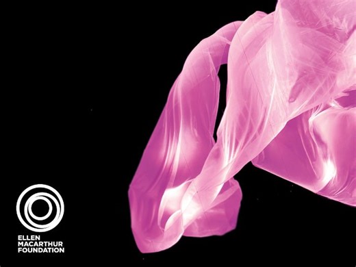 Create a Circular Fashion Brand - Creative Thinking for Secondary Schools