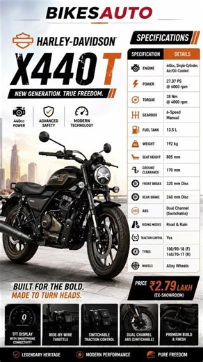 Harley-Davidson X440 T 2026 | Full Specifications, Features, Price & Review | Bikesauto