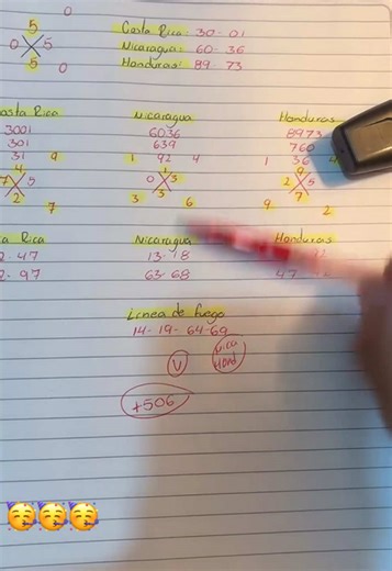 #livehighlights #tiktoklive #numeros #nicaragua | live highlights