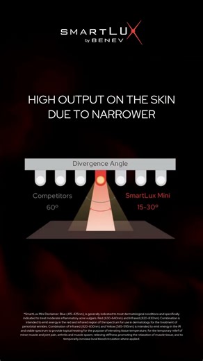 SmartLux Mini- Devilish red, but not as scary as you might think!