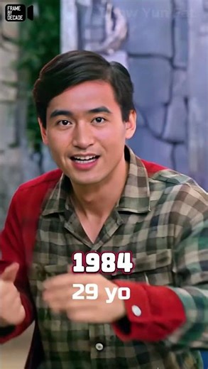 CHOW YUN FAT Transformation (1967–2026) 🔥 From Hong Kong Star to Global Movie Legend!